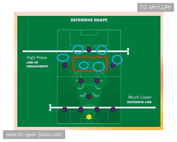 足球比赛中的快速进攻与战术安排
