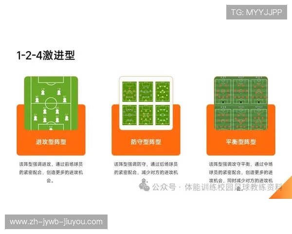 足球比赛中的快速反击与战术布局